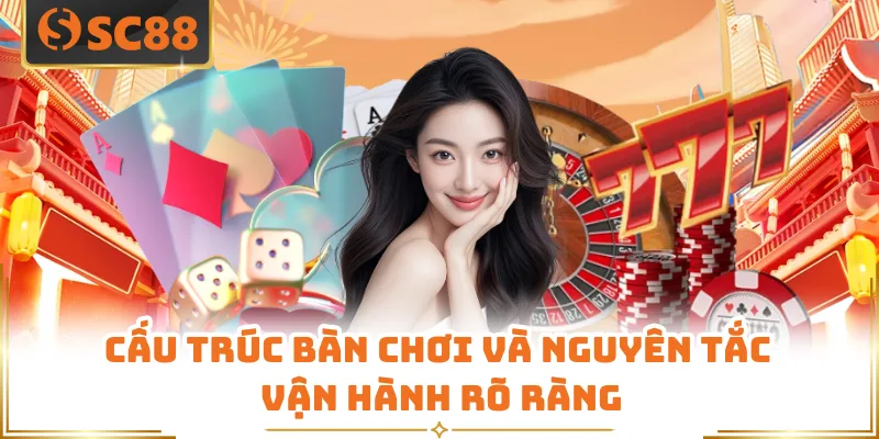 Cấu trúc bàn chơi và nguyên tắc vận hành rõ ràng