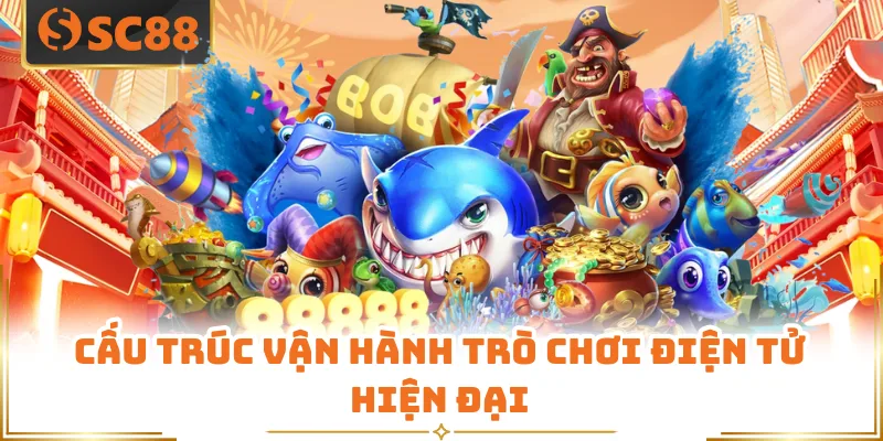 Cấu trúc vận hành trò chơi điện tử hiện đại